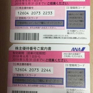 ANA株主優待割引券