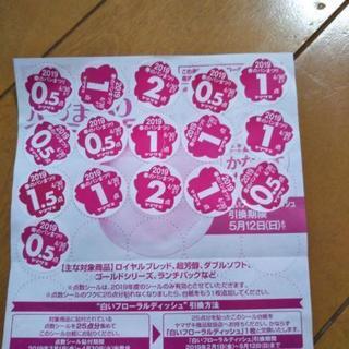 ヤマザキ春のパンまつりシール