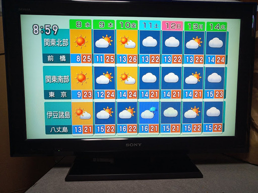 ソニー 液晶テレビ 32型「KDL-32J☆×地デジ.ジャンク品〇BS視聴.HDMIはOK!〇リモコン2個.説明書付き