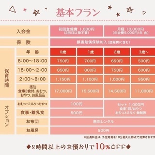 名古屋パルコ東館隣 KIDS🌱BEAN 24時間託児所  - 名古屋市