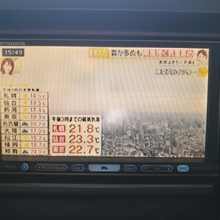日産キューブキュービック15ＲＸ　車検33年5月　走行58000キロ　社外ＨＤＤナビ＆地デジＴＶ　ＥＴＣ　純正エアロ＆15アルミの画像