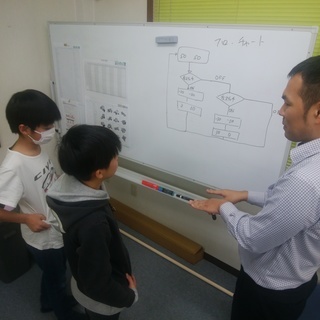 エムセップ Kids STEM ロボットプログラミング教室の画像