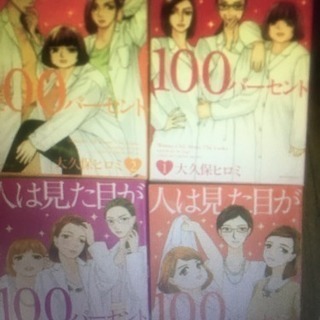 人は見た目が100%