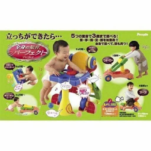 全身の知育パーフェクト売り切れました