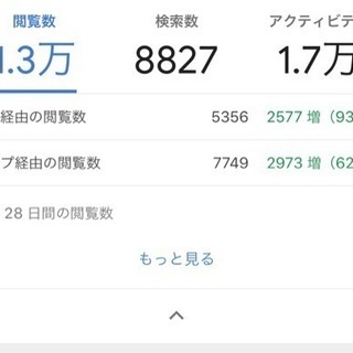 本気の人だけのWEB集客セミナー