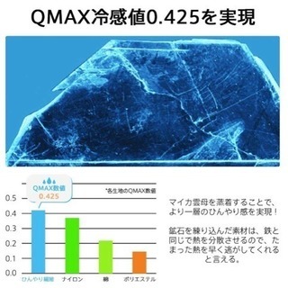 新品 未使用 夏用 敷きパッド シングル ひんやり 丸洗い 防臭 抗菌 防ダニの画像