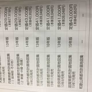 京都市都市計画地図集　平成16年（2004年）版