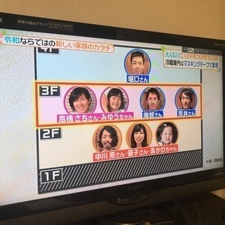 SHARP LC-32SC1 AQUOS 32型 