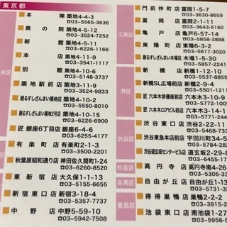 ー終了ー【差し上げます】すしざんまい食事券の画像