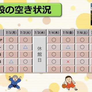 パワーポイントの資料を激安で作成代行｜PP－Officeの画像