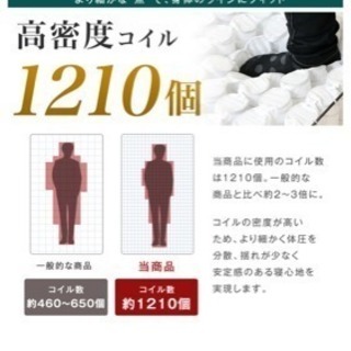 【定価20,800円】高密度ポケットコイル マットレス シングルの画像