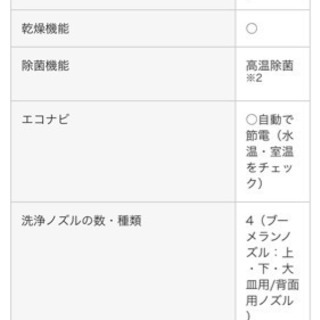 【決定しました】未使用 食器洗い乾燥機 食器洗い機 パナソニック Panasonic NP-TH1-C ベージュの画像