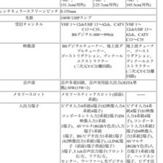 ソニー テレビ 42型 2002年製 お譲りしますの画像