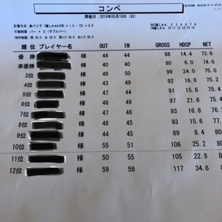 young golf コンペ参加者募集
