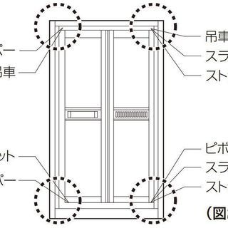 新品 浴室中折ドア純正部品 【ピボット】 トステムLIXIL 中折れドア 浴室ドア 風呂ドア TOSTEM リクシル　001の画像