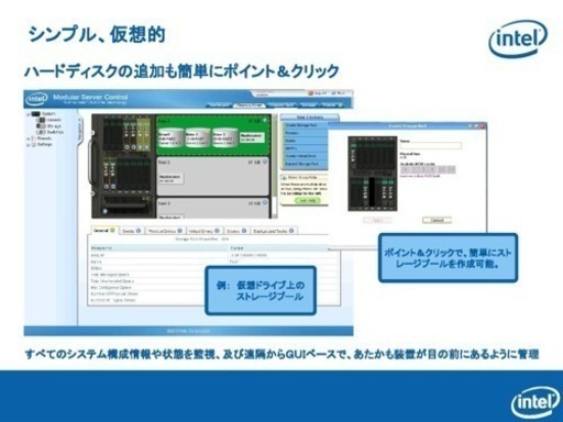 6U インテルモジュラーサーバ。元値600万円