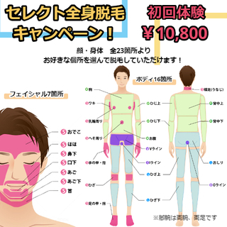 男性限定！全身脱毛し放題￥10,800キャンペーン