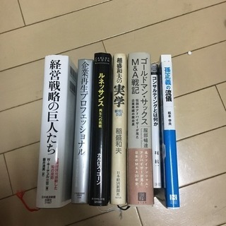 ビジネス書36冊の画像