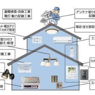 電気工事承ります(*^^*)PayPay支払い可