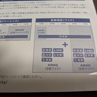 ソニーウォークマン+ヘッドホン　ワイド保証付きの画像