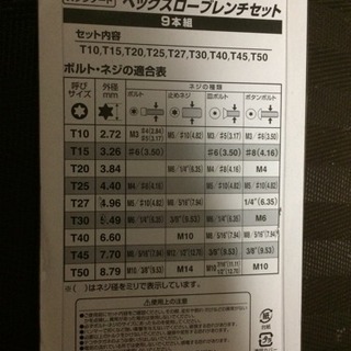 星型レンチセットの画像