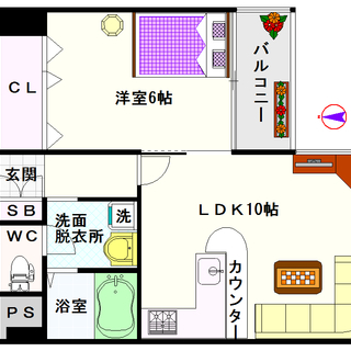 サムネイル