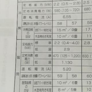 【急募!!】パナソニック エアコン 室外機セットの画像