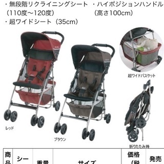 リッチェルベビーカーの画像