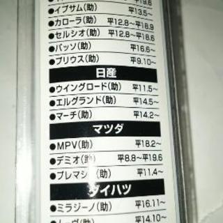 ガラコ、ワイパー替ゴムの画像