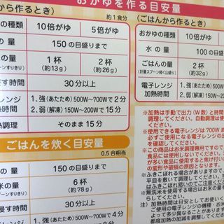 アカチャンホンポ 離乳食用 baby めん用カッター pigeon ピジョン スポイト くすりのみ  お米からレンジdeおかゆ　赤ちゃん あかちゃん ベビー ベイビー ママ 麺カッター　炊飯器の画像