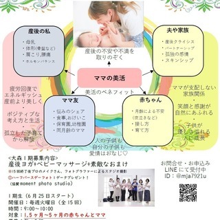 【ママの美活～大森１期生開講】大森駅徒歩３分☆産後2ヶ月からの集中講座