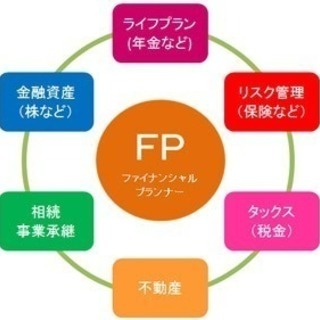 FP仲間募集