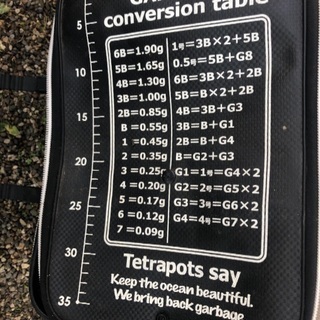 テトラポッツ バッカンの画像