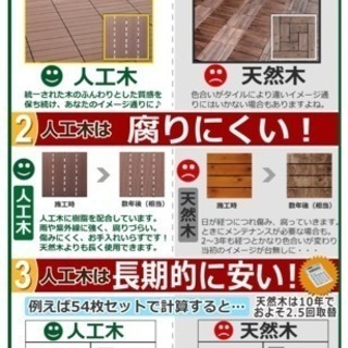 ウッドデッキと人工芝生の画像