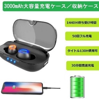 【2019最新版 5.0 Bluetooth イヤホン 】 ワイ...