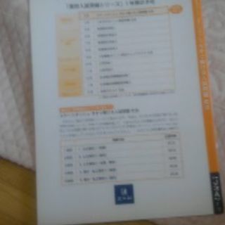 Z会の高校入試問題集の画像