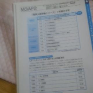 Z会の高校入試問題集の画像