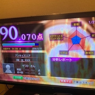 【カラオケ友達欲しい】歌バカさんと繋がりたい【ハイテンションカラオケ】