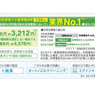 新品 送料無料 東芝 温水洗浄便座 クリーンウォッシュ パステルアイボリー SCS-T260【オート脱臭・リモコン付】の画像