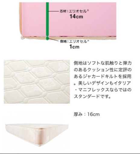 マニフレックス マットレス ダブル モデル246