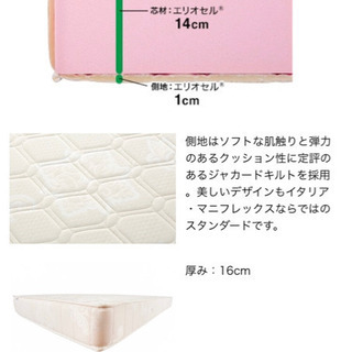 マニフレックス マットレス ダブル モデル246の画像