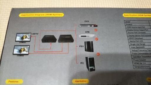 早い者勝ち★Hdmi ケーブルスプリッター（分配器）入力1 ×出力 2個★