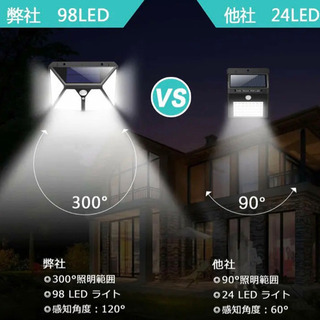 新品！人感センサーライト