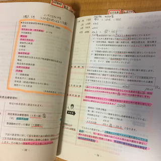 ニチイ 医療事務 医科 教材セットの画像