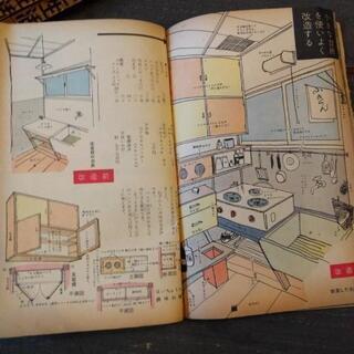 昭和　雑誌　古本（H）の画像