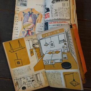 昭和　雑誌　古本（I）の画像
