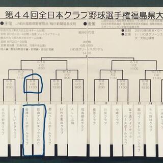 選手、マネさん募集
