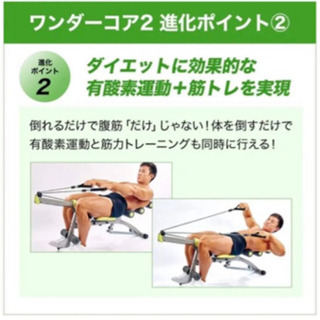 ワンダーコア2♪ の画像