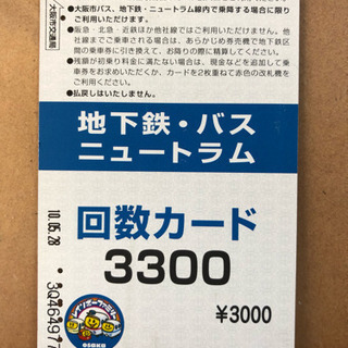 地下鉄・バス・ニュートラム 回数カード 使用済みの画像