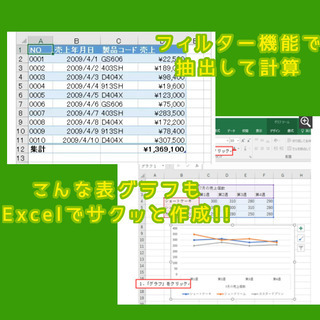 新2023版！Excel初心者から事務levelまで！の画像